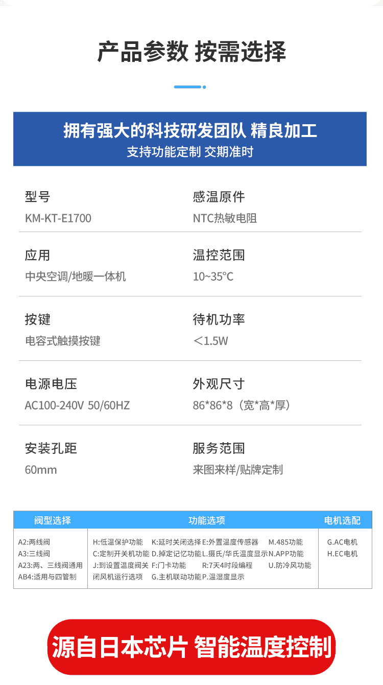 科脈詳情頁_05.jpg