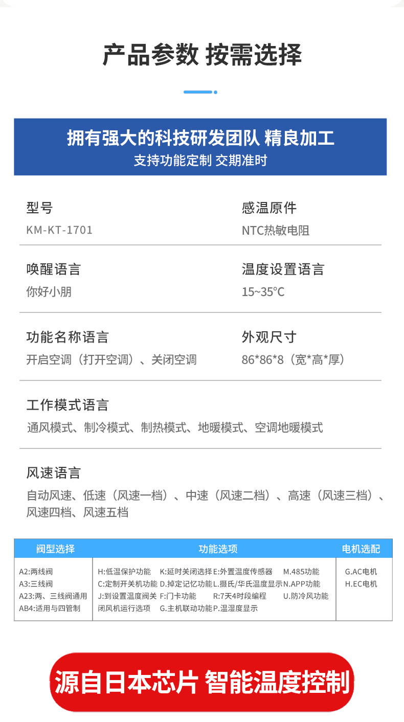 科脈詳情頁(yè)_05.jpg